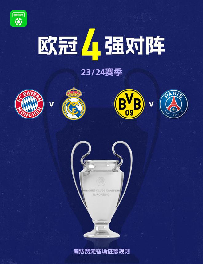现令